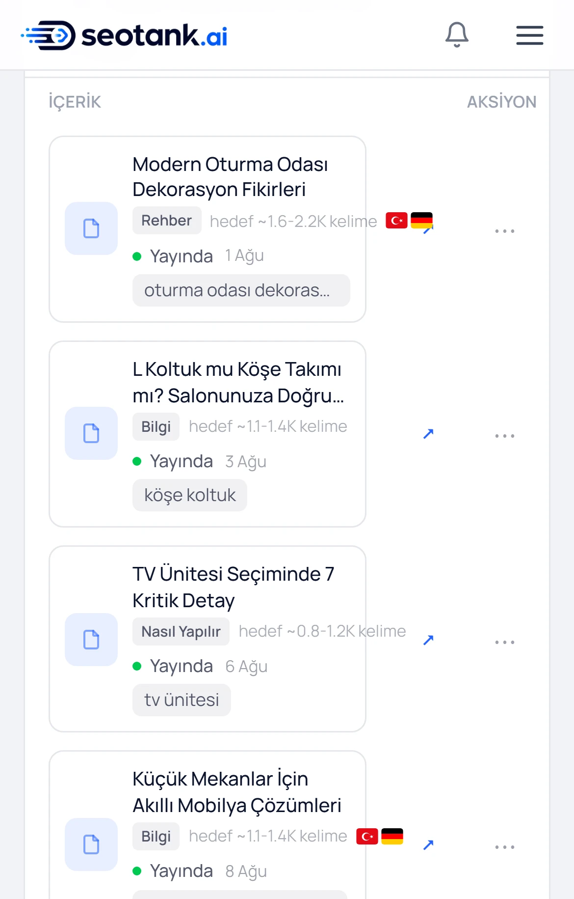 SEOTANK içerik paneli: hedef kelimeler, arama hacmi ve TBM